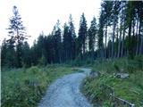 Parkirišče Alpspitzbahn - Osterfelderkopf